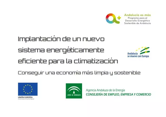 Placa Climatización